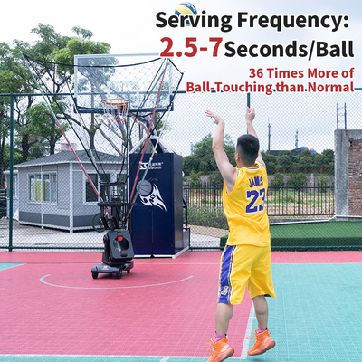 SS-K2101 Fasilitas Pelatihan Basketball Cerdas Menembak Mesin Passing