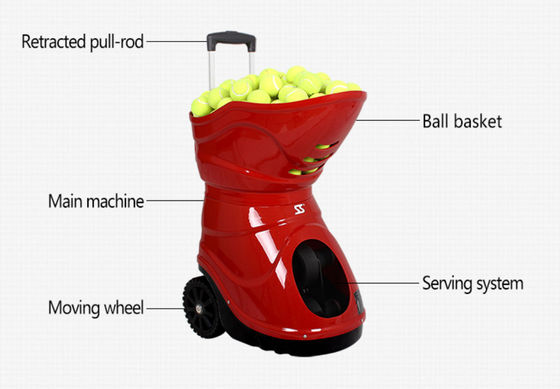 Mesin Lempar Bola Tenis Portable Level Pemula AC 240V